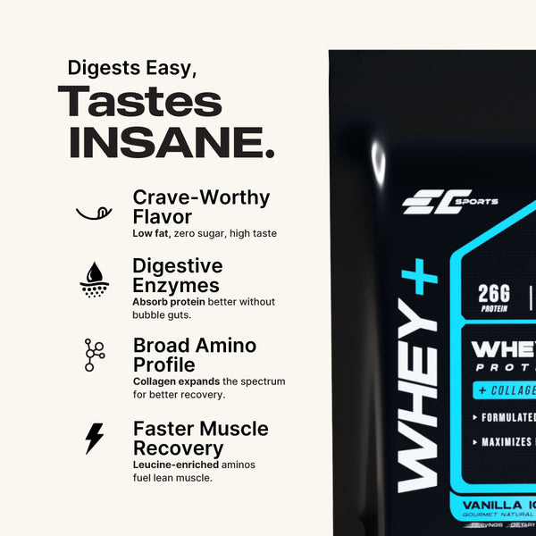 Whey + Superior Absorption Protein with Collagen Peptides