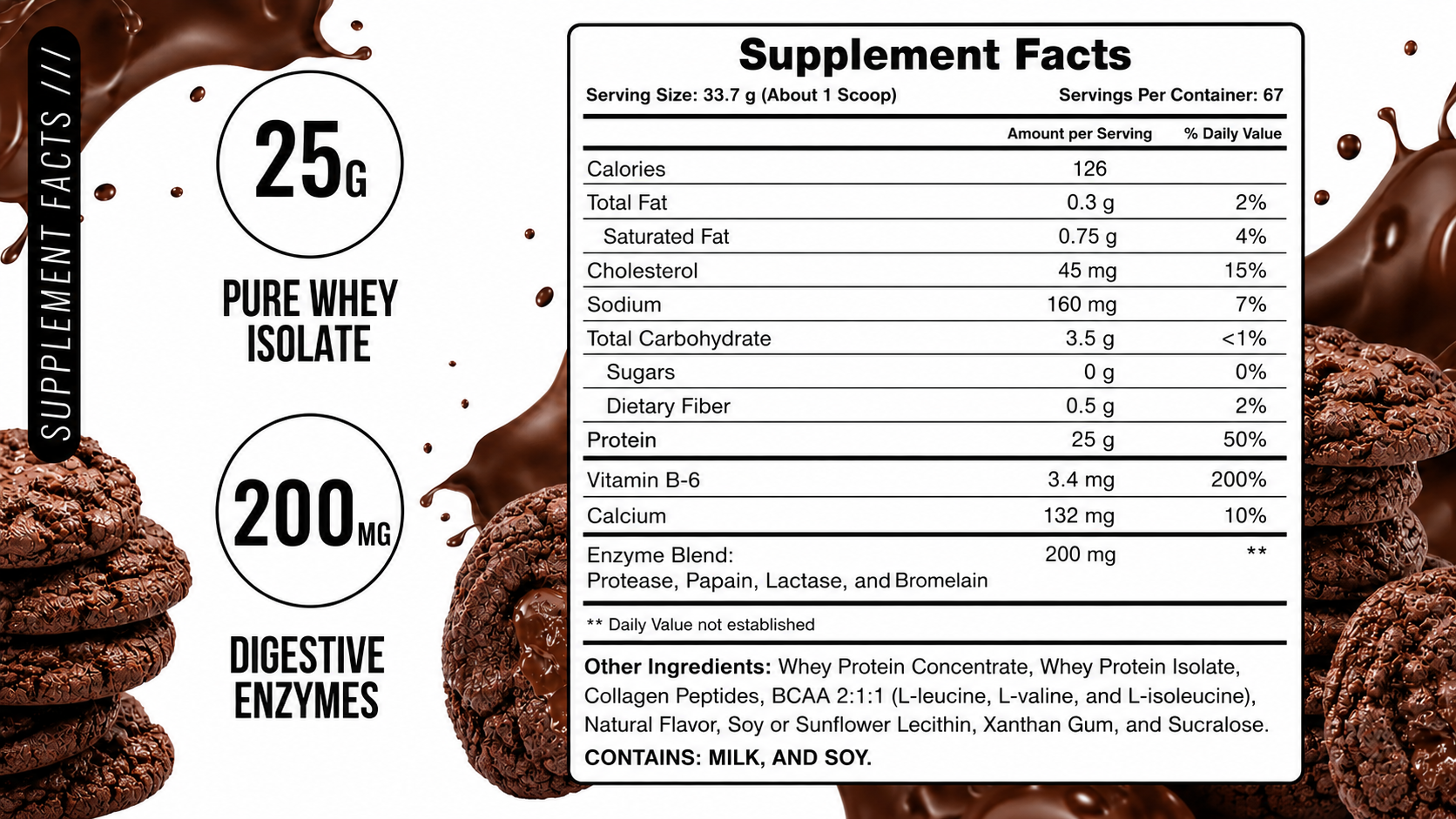 Supplement facts
