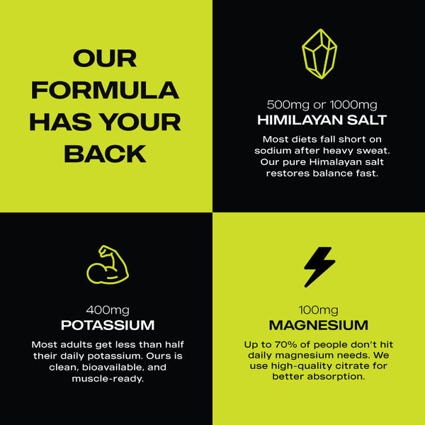 ElectraLyte Electrolytes - Intense Hydration