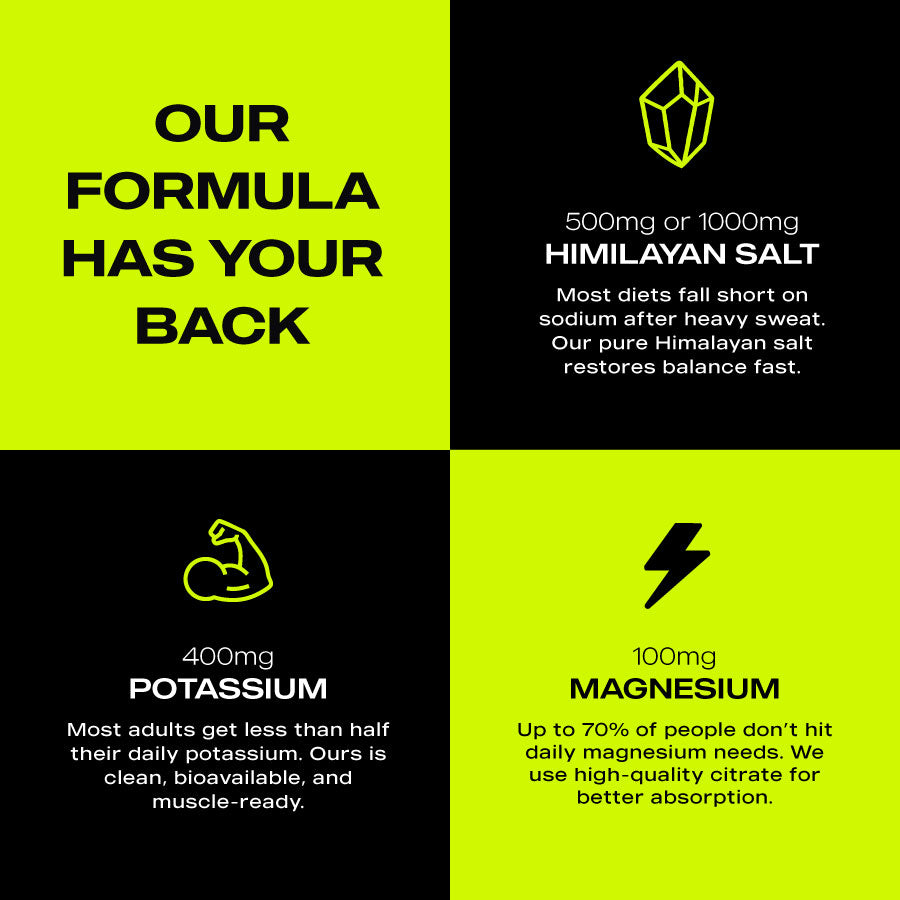 ElectraLyte Electrolytes - Intense Hydration