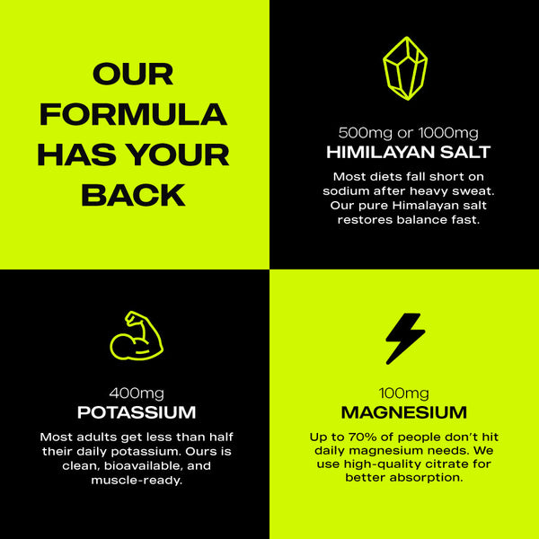 ElectraLyte Electrolytes - Intense Hydration