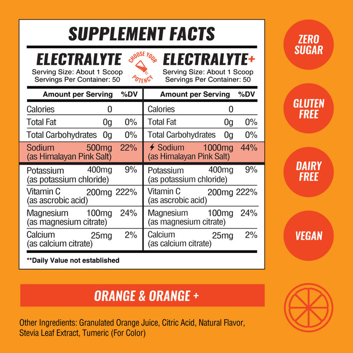 ElectraLyte Electrolytes - Intense Hydration