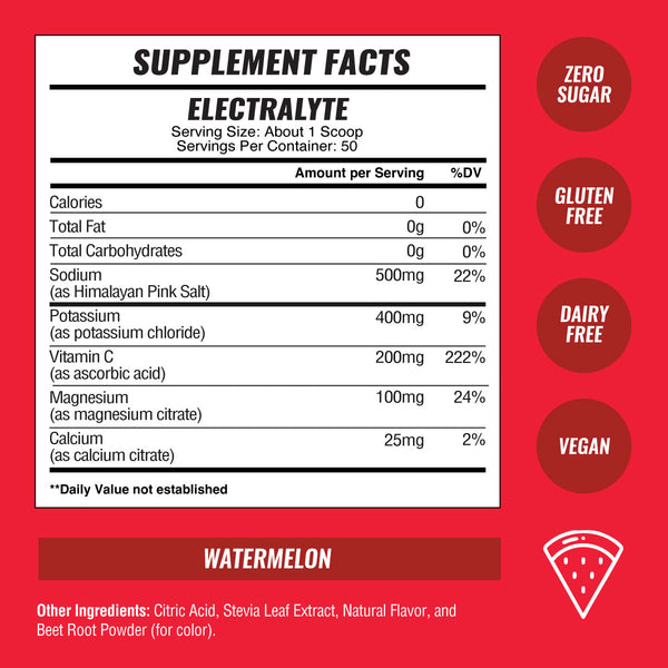 ElectraLyte Electrolytes - Intense Hydration