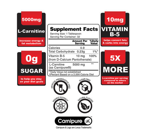 L-Carnitine 5000 EC Sports Supplements L-Carnitine 5000 EC Sports Supplements
