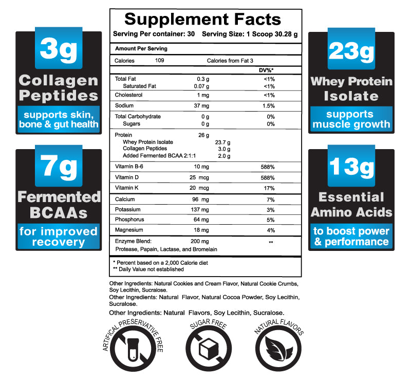 Whey + Superior Absorption Protein with Collagen Peptides